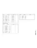 Preview for 23 page of Pioneer QL-600A FVW Service Manual