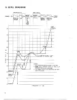 Preview for 10 page of Pioneer QX-47 Service Manual