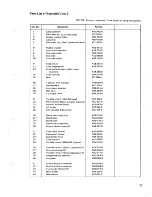 Preview for 21 page of Pioneer QX-47 Service Manual