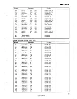 Preview for 31 page of Pioneer QX-47 Service Manual