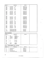 Preview for 32 page of Pioneer QX-47 Service Manual