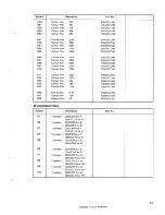 Preview for 49 page of Pioneer QX-47 Service Manual