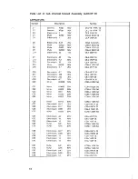 Preview for 53 page of Pioneer QX-47 Service Manual