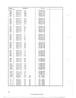 Preview for 66 page of Pioneer QX-47 Service Manual