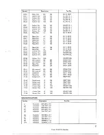 Preview for 67 page of Pioneer QX-47 Service Manual