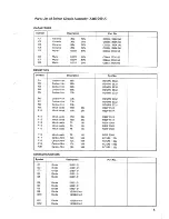 Preview for 71 page of Pioneer QX-47 Service Manual