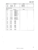 Предварительный просмотр 75 страницы Pioneer QX-47 Service Manual