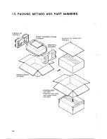 Предварительный просмотр 80 страницы Pioneer QX-47 Service Manual