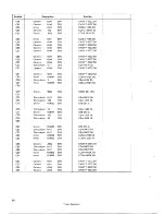 Preview for 29 page of Pioneer QX-646 Service Manual