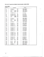 Preview for 35 page of Pioneer QX-646 Service Manual