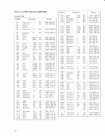 Preview for 55 page of Pioneer QX-747A F Service Manual