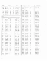 Preview for 56 page of Pioneer QX-747A F Service Manual