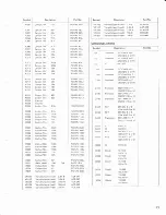 Preview for 57 page of Pioneer QX-747A F Service Manual