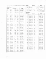 Preview for 61 page of Pioneer QX-747A F Service Manual