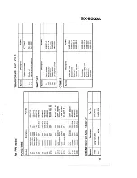 Предварительный просмотр 19 страницы Pioneer QX-8000A Service Manual