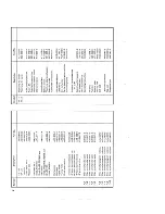 Предварительный просмотр 22 страницы Pioneer QX-8000A Service Manual