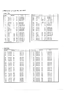 Предварительный просмотр 40 страницы Pioneer QX-8000A Service Manual