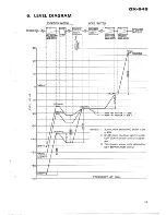 Preview for 10 page of Pioneer QX-949 Service Manual