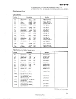 Preview for 25 page of Pioneer QX-949 Service Manual