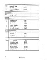 Preview for 26 page of Pioneer QX-949 Service Manual