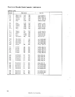 Preview for 54 page of Pioneer QX-949 Service Manual