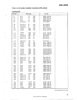 Preview for 59 page of Pioneer QX-949 Service Manual