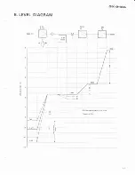 Preview for 9 page of Pioneer QX-949A F Service Manual