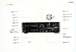 Preview for 31 page of Pioneer QX-949A F Service Manual