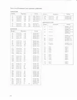 Preview for 56 page of Pioneer QX-949A F Service Manual