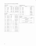 Preview for 65 page of Pioneer QX-949A F Service Manual