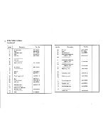 Предварительный просмотр 24 страницы Pioneer QX-9900 Service Manual