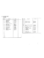 Предварительный просмотр 28 страницы Pioneer QX-9900 Service Manual