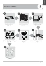 Preview for 7 page of Pioneer RAB Series Installation Manual