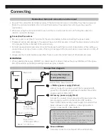 Предварительный просмотр 6 страницы Pioneer RD-HWK200 Installation Manual