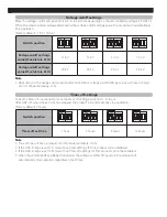 Preview for 8 page of Pioneer RD-HWK200 Installation Manual