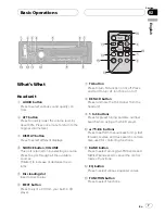 Preview for 7 page of Pioneer RDS DEH-P40MP Operation Manual