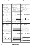 Preview for 30 page of Pioneer RDS DEH-P40MP Service Manual