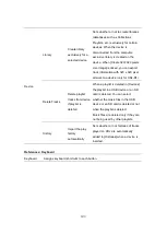 Preview for 121 page of Pioneer REKORDBOX Operating Instructions Manual