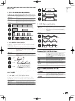 Preview for 17 page of Pioneer Remix station RMX-1000 Operating Instructions Manual