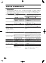 Preview for 24 page of Pioneer Remix station RMX-1000 Operating Instructions Manual