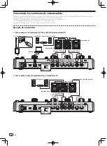 Preview for 30 page of Pioneer Remix station RMX-1000 Operating Instructions Manual