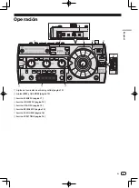 Preview for 33 page of Pioneer Remix station RMX-1000 Operating Instructions Manual