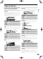 Preview for 39 page of Pioneer Remix station RMX-1000 Operating Instructions Manual