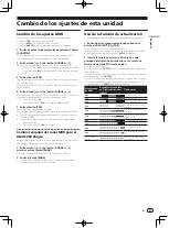 Preview for 45 page of Pioneer Remix station RMX-1000 Operating Instructions Manual