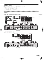 Preview for 53 page of Pioneer Remix station RMX-1000 Operating Instructions Manual