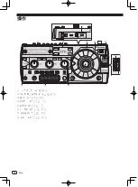 Preview for 56 page of Pioneer Remix station RMX-1000 Operating Instructions Manual