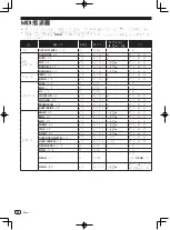 Preview for 70 page of Pioneer Remix station RMX-1000 Operating Instructions Manual