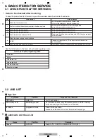 Предварительный просмотр 6 страницы Pioneer Remix station RMX-1000 Service Manual