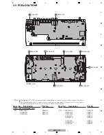 Предварительный просмотр 7 страницы Pioneer Remix station RMX-1000 Service Manual