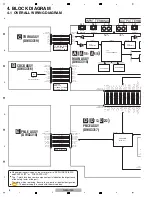 Предварительный просмотр 8 страницы Pioneer Remix station RMX-1000 Service Manual